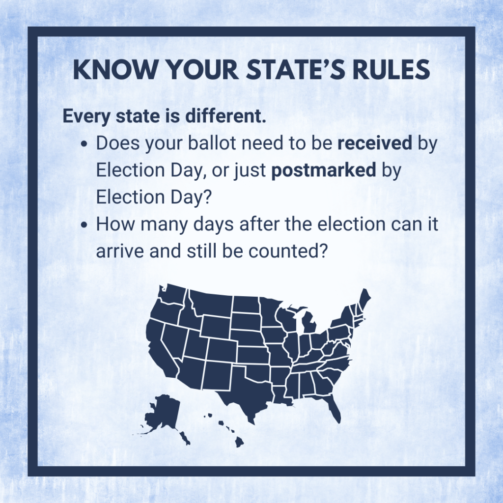 This image reads: “Know your state’s rules. Every state is different. Does your ballot need to be received by Election Day, or just postmarked by Election Day? How many days after the election can it arrive and still be counted?” An image depicting a map of the US is present. 
